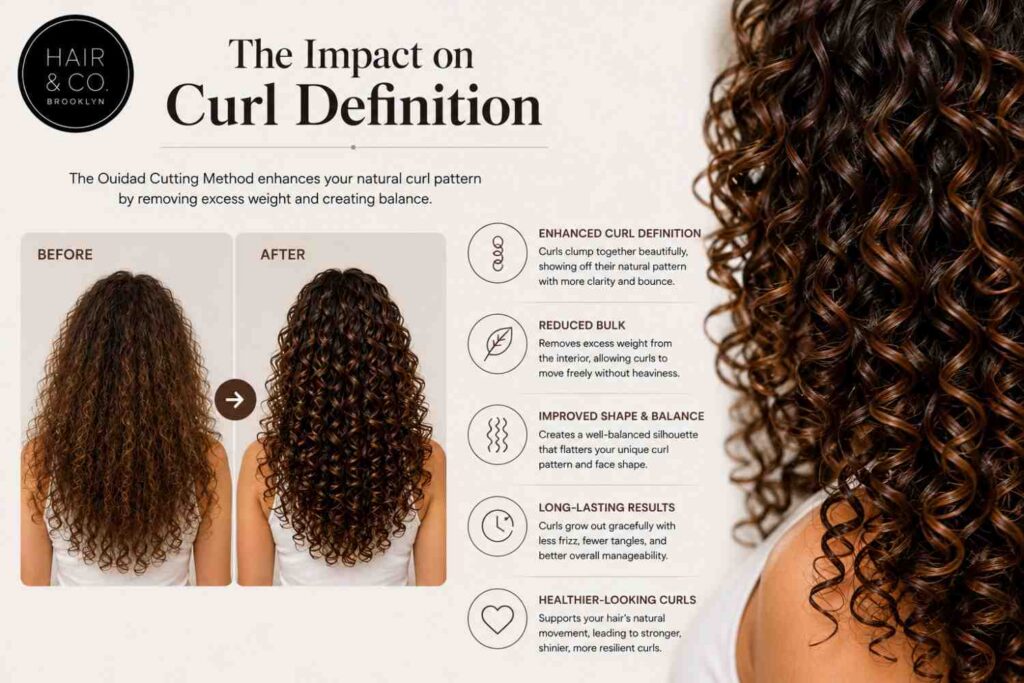 Curl Definition