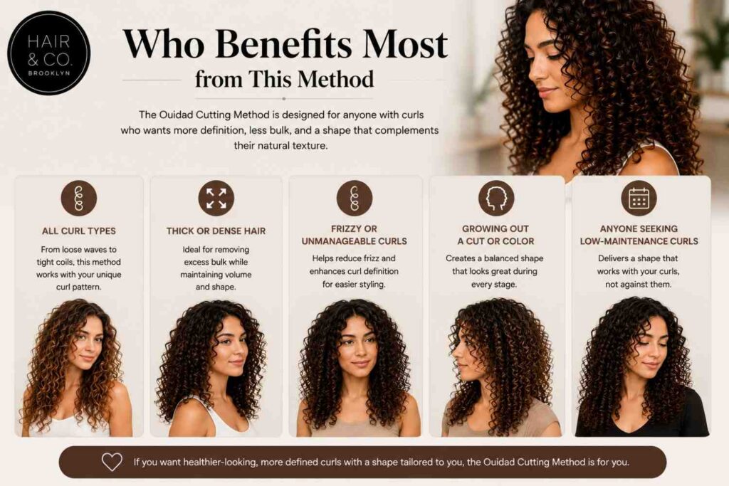 ouidad method for curly hai